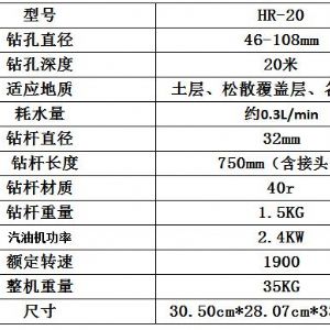 便攜式背包鉆機