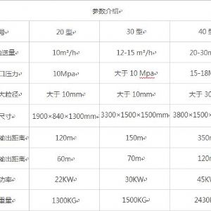 廠家直銷細(xì)石混凝土砂漿輸送泵